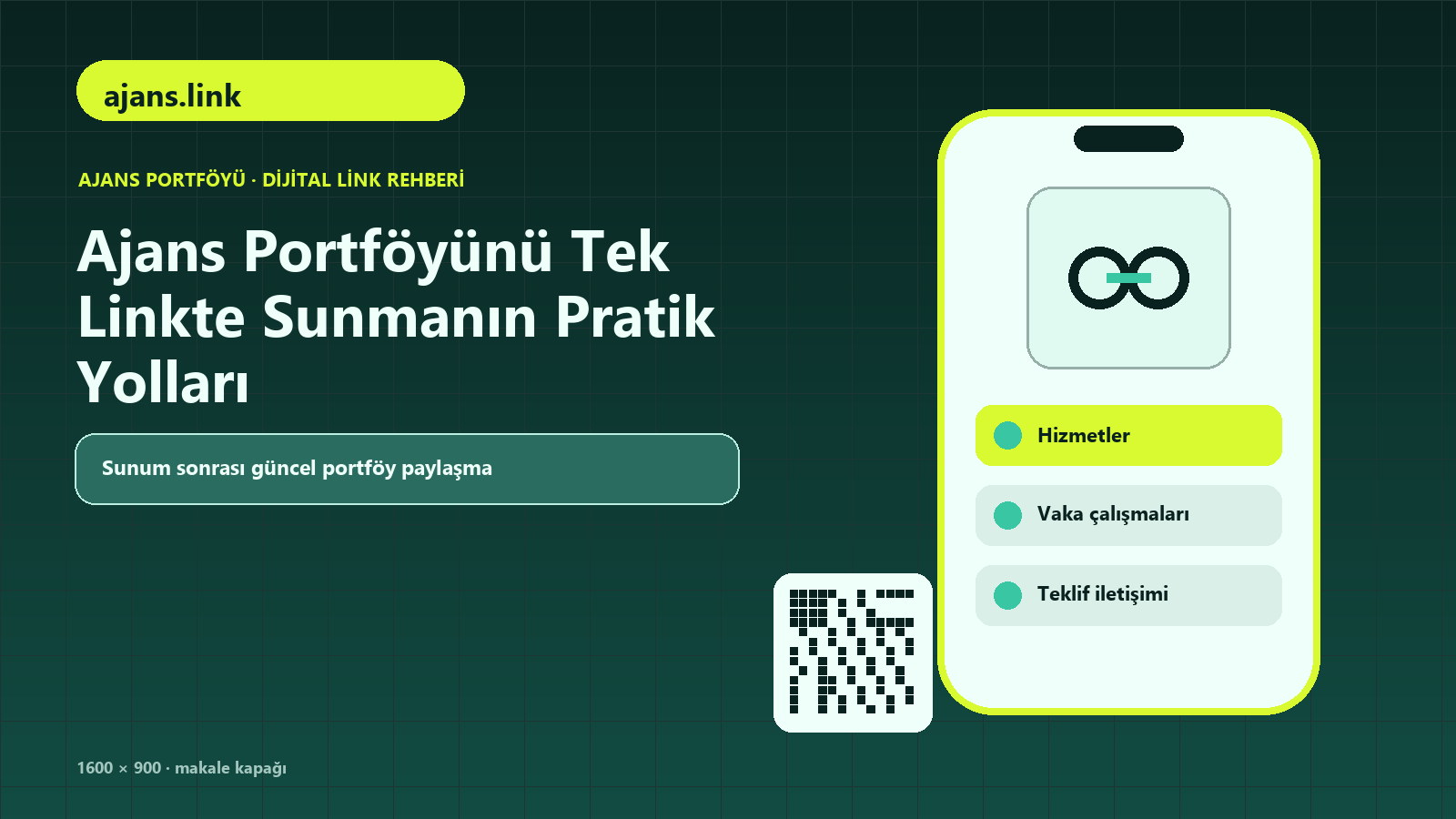 Ajans Portföyünü Tek Linkte Sunmanın Pratik Yolları için ajans yaklaşımı, hizmetler, vaka çalışmaları içeren kapak görseli